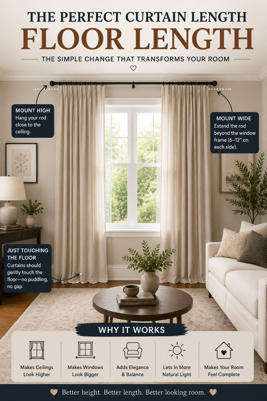 Floor length custom curtains hung high and wide in a living room, hem just touching the floor