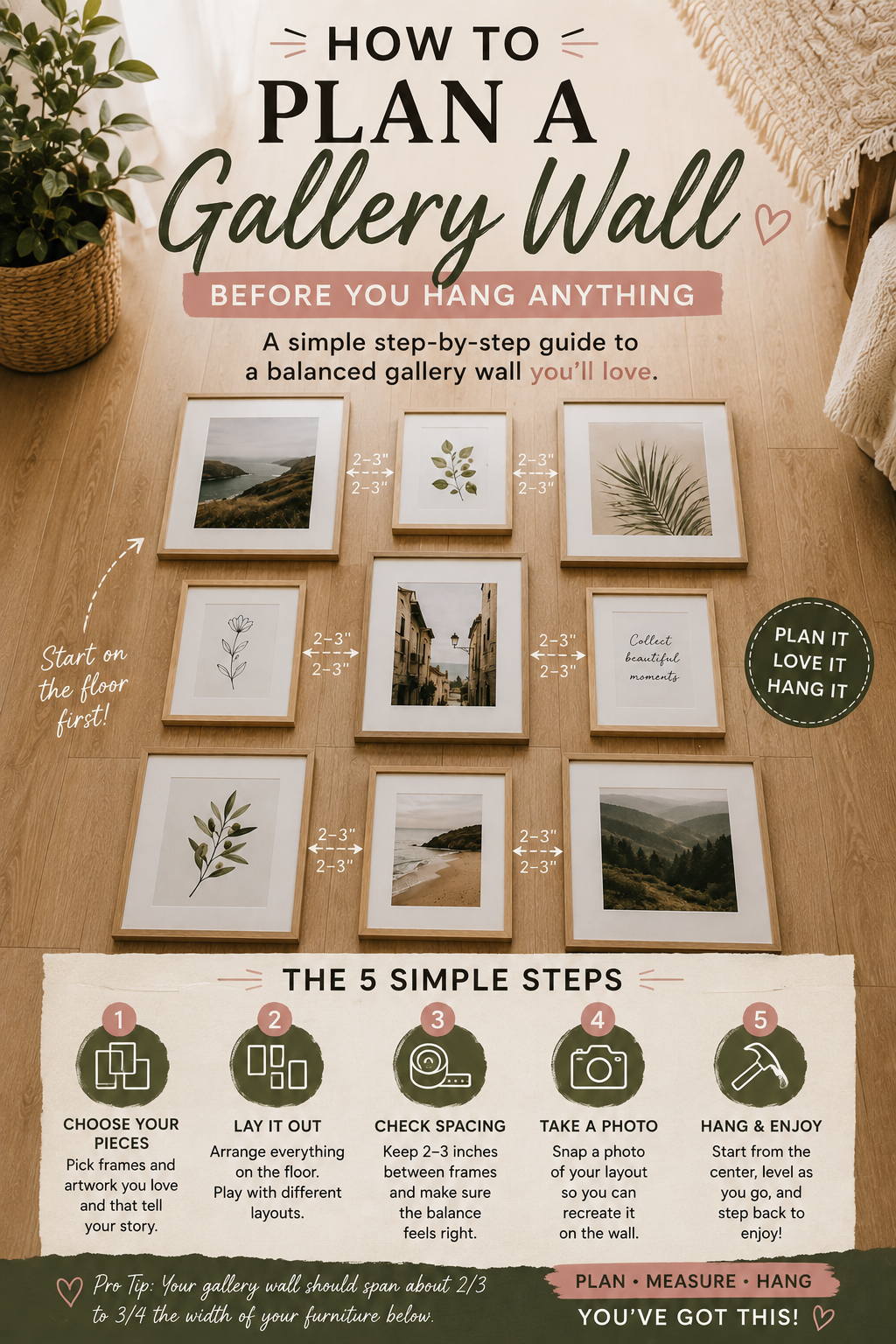 Pinterest graphic reading How to Plan a Gallery Wall Before You Hang Anything over frames laid out on a floor